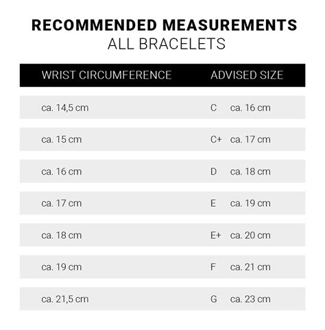 gucci jewelry size chart.